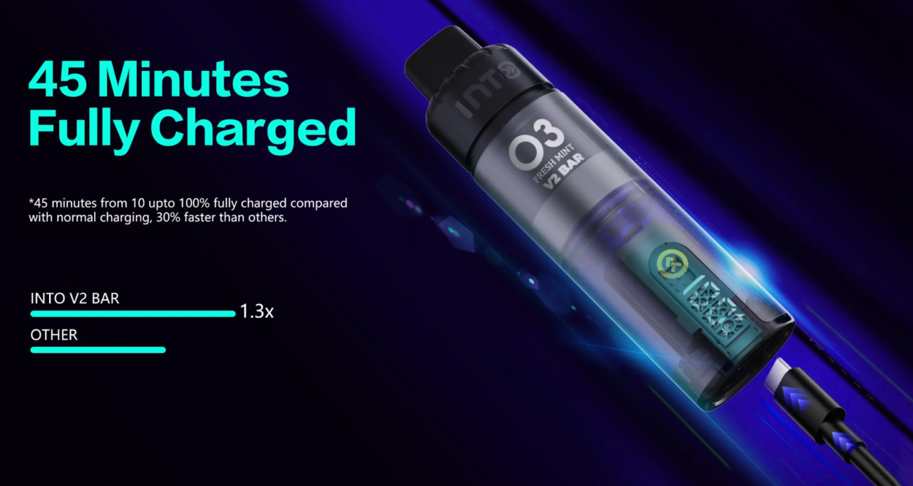 Vape Pen Australia