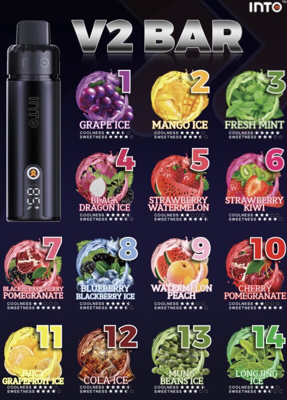 INTO V2 (Compatible IGET Bar Plus) 3 Pack Bundle Without Device