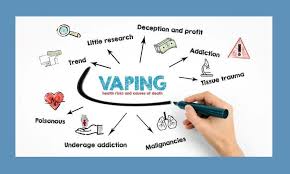 Effects of Vaping