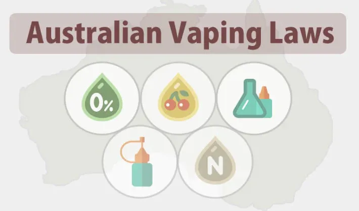 vaping laws - VapeWellAus Australia