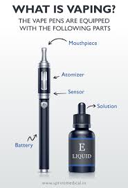 59 product image - VapeWellAus